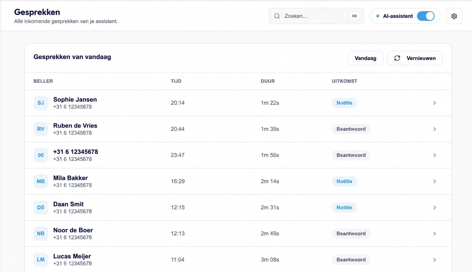 Dashboard van de AI-telefonist met gespreksverslagen en integraties